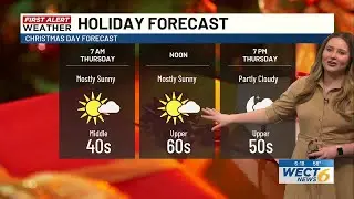 Your First Alert Forecast from Sun. evening, Dec. 21, 2025