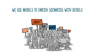 Tyndall Centre research: Future Scenarios