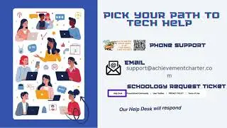 Video Introduction to AHCCS Help Desk for Students