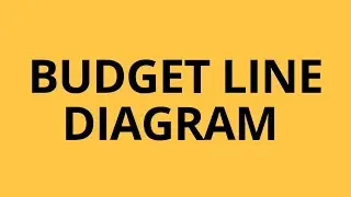 II Budget Line II Diagram II Economics 