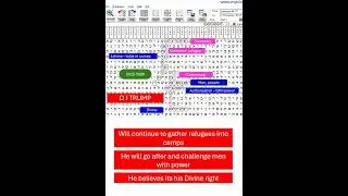 Another DJT Bible Code found with reference to 2025-2026 #hebrewbible #Refugee #immigrants #ICE