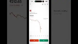 TODAY SILVER CRASH😱😭#growapp#silver#crash#viralkardo