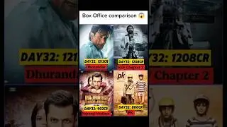 dhurendharShah Rukh Khan's 'King' is releasing on the same date as Animal, Pushpa9