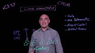 Using vCloud Director as an API endpoint for a distributed cloud estate