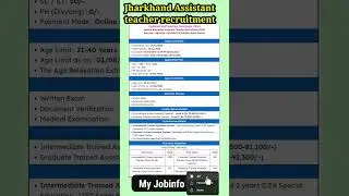 JSSC Assistant teacher recruitment|| jharkhand assistant teacher recruitment 2026#governmentjobs