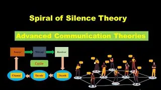 Spiral of Silence Theory