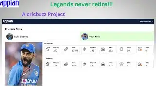 Cricbuzz API in Appian | Show Player stats in Appian| Integration Tutorial| Appian |Appian Tutorials