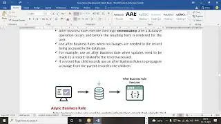 ServiceNow Session  56 Business Rules