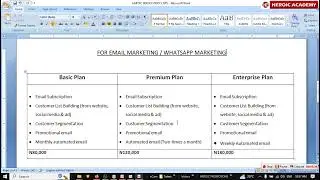 4. Our Email or whatsapp marketing price list