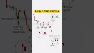Double Confirmation trading single 💥🔥✅.....!!!