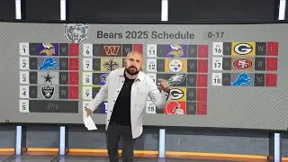 Adam Ranks worst predictions from the 2025-2026 NFL season!