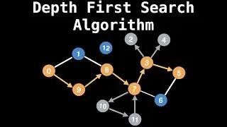 Depth First Search Explained - Algorithm Design and Analysis | Urdu/Hindi