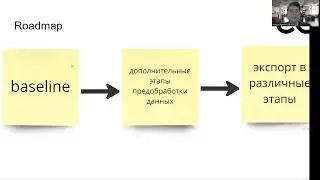 MRI-data-processing by IT Continue (обработка данных с Магнитно-резонансной томографии)