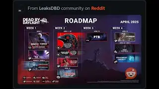 Dead By Daylight April roadmap 2025