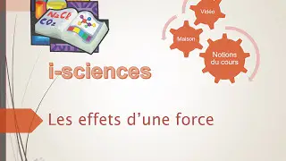 Les effets d'une force
