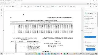 HVAC Heat load calculation | HVAC design | People load HVAC
