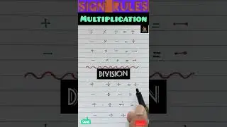 Sign Rules | Multiplication |Division Rules |Mathematics📐📊📚#shortfeed #shorts #ytshort #signrules