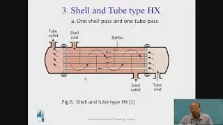 INTRODUCTION to Heat Exchanger