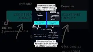 &Uacute;ltima Momento de Disney plus Mi&eacute;rcoles  ARS $7.399 de Disney plus ARS $10.549 de Premium de 2024