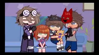 Danger percentage [Meme]||Ft. Past Aftons