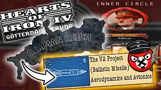 The Complete HOI4 Germany Guide 2026