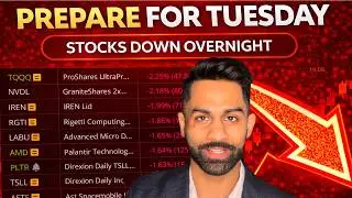 🚨 URGENT: Watch BEFORE Tomorrow 9:30 AM ET!! Stocks SELL OFF Overnight!!