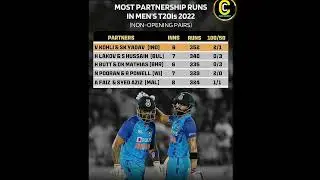 Most Partnership Runs 2022 #short #viratkohli #cricket #indvssa