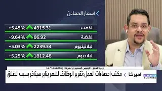 خبير للعربية: الذهب لم يرتفع بهذه الوتيرة منذ 30 عاماً سوى مرتين فقط والتراجعات الأخيرة انتهت