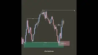 📈 Boost Your Trading Skills