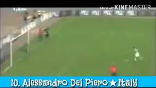 Top 5: Missed Penalties