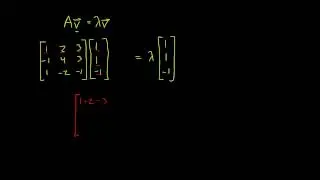 Line&aelig;r Algebra - Egenverdi og egenvektor 1