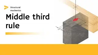 middle third rule and Middle 4th rule structural mechanics(SOM)