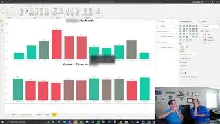 Month by Month Analysis
