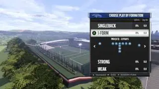 Madden 17 Offensive Playbooks