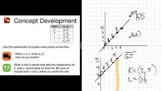 Module 6 Lesson 7 Concept Development