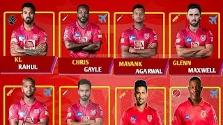 IPL2020:- Kings XI Punjab Playing 11 Vs CSK | KXIP VsCSK 2020 | Kxip 2020 News | IPL2020