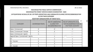 महाराष्ट्र वनसेवा मुख्य परीक्षा 2025 निकाल जाहीर MPSC Forest Exam Result Available Sarkari nokari 