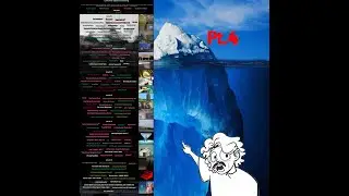 The Liminal Space Iceberg pt.4