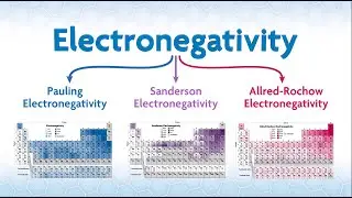 Electronegativity