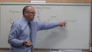 Stress and strain basics   Engineering vs true stress