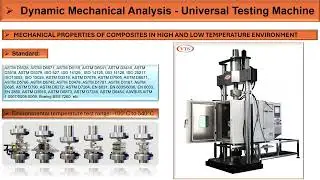 Dynamic testing machine/Fatigue testers