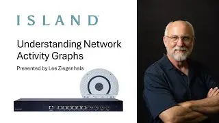 Island Router: Understanding Network Activity Graphs