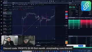 Kickstart Your Trading Today: $RCAT, $TSLA, $MARA, $BTC, $SMCI, $SNOW, $PLTR, $DJT, $NVDA & More!