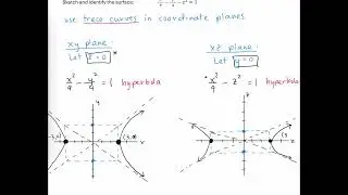 Hyperboloid of Two Sheets
