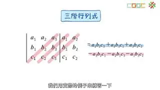 【觀念】三階行列式.mp4