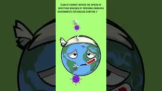 Connecting the Dots: Climate Change and Infectious Diseases #animation #cartoon #climatechange