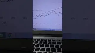 Technical Learning Rising Trendline Breakout stock taken for example 