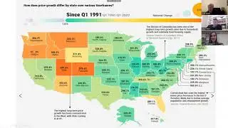 How to Keep Your 3% Rate and Build Wealth