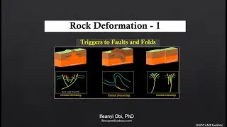 1_Triggers to Rock Deformation Triggers
