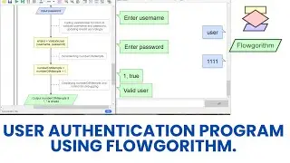 User Authentication Program using flowgorithm.